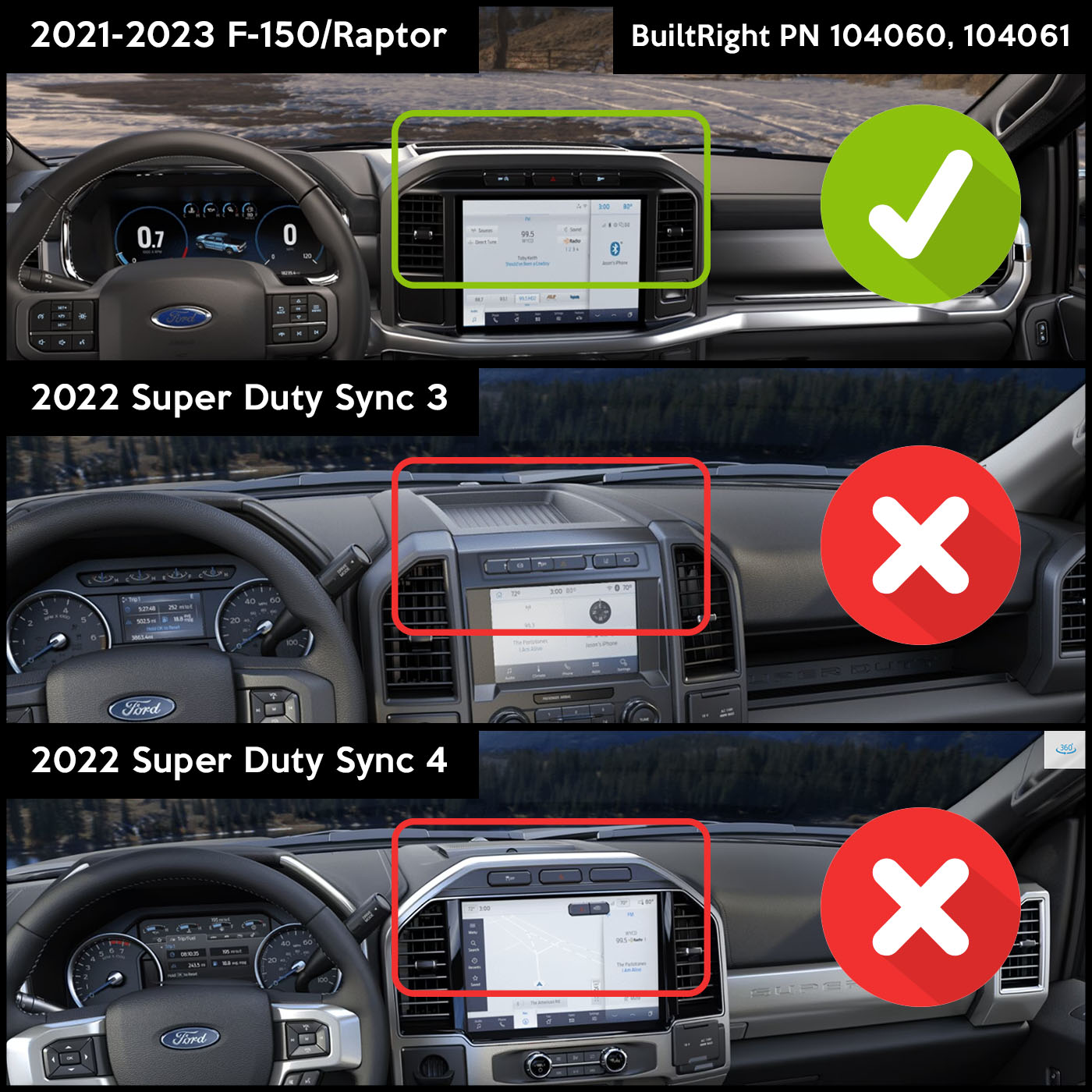 Dash Mount (Standard and PRO) | Ford F-150 & Raptor (2021-2025)