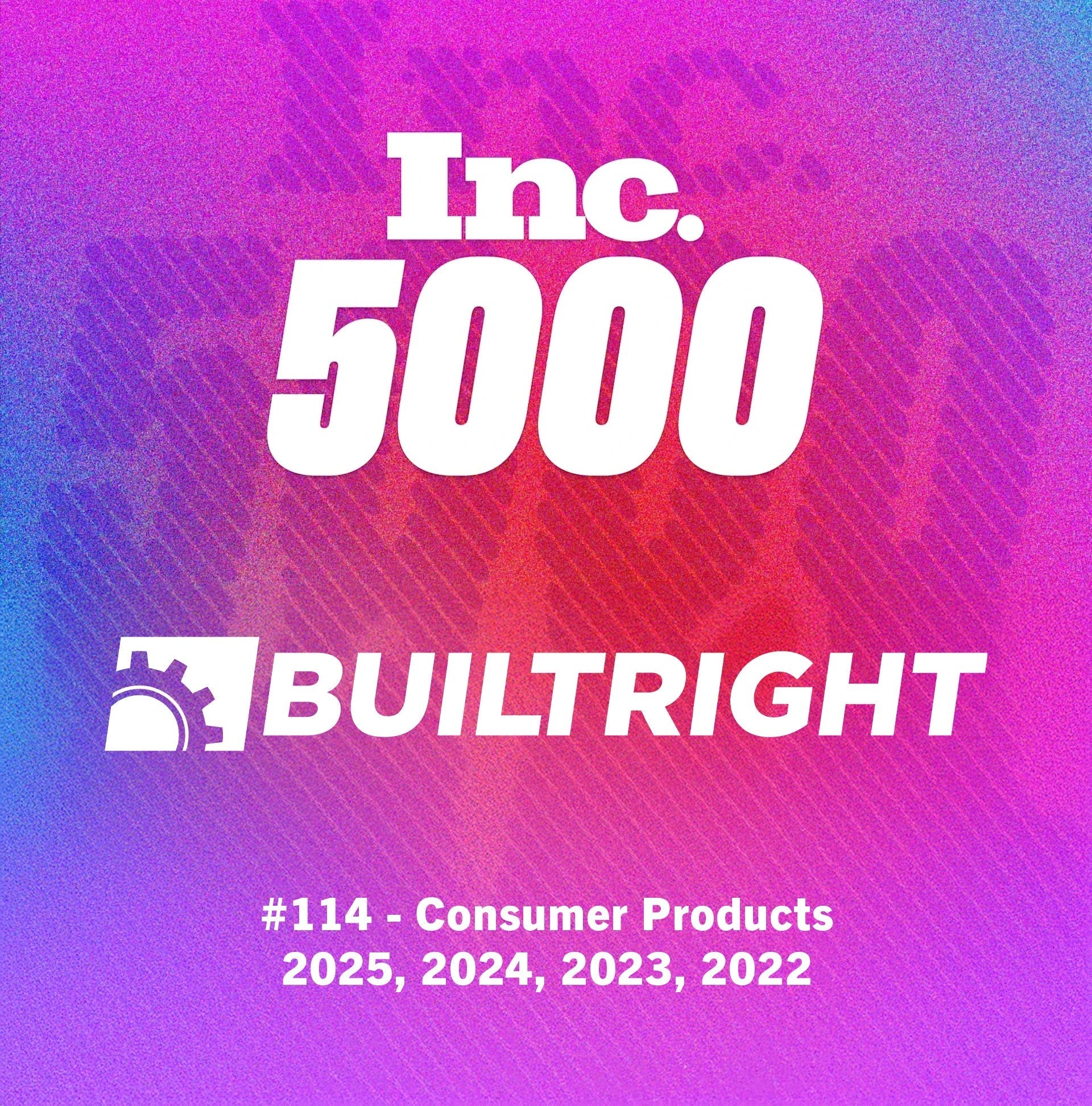 BuiltRight Industries Named to 2025 Inc. 5000 List for Fourth Consecutive Year