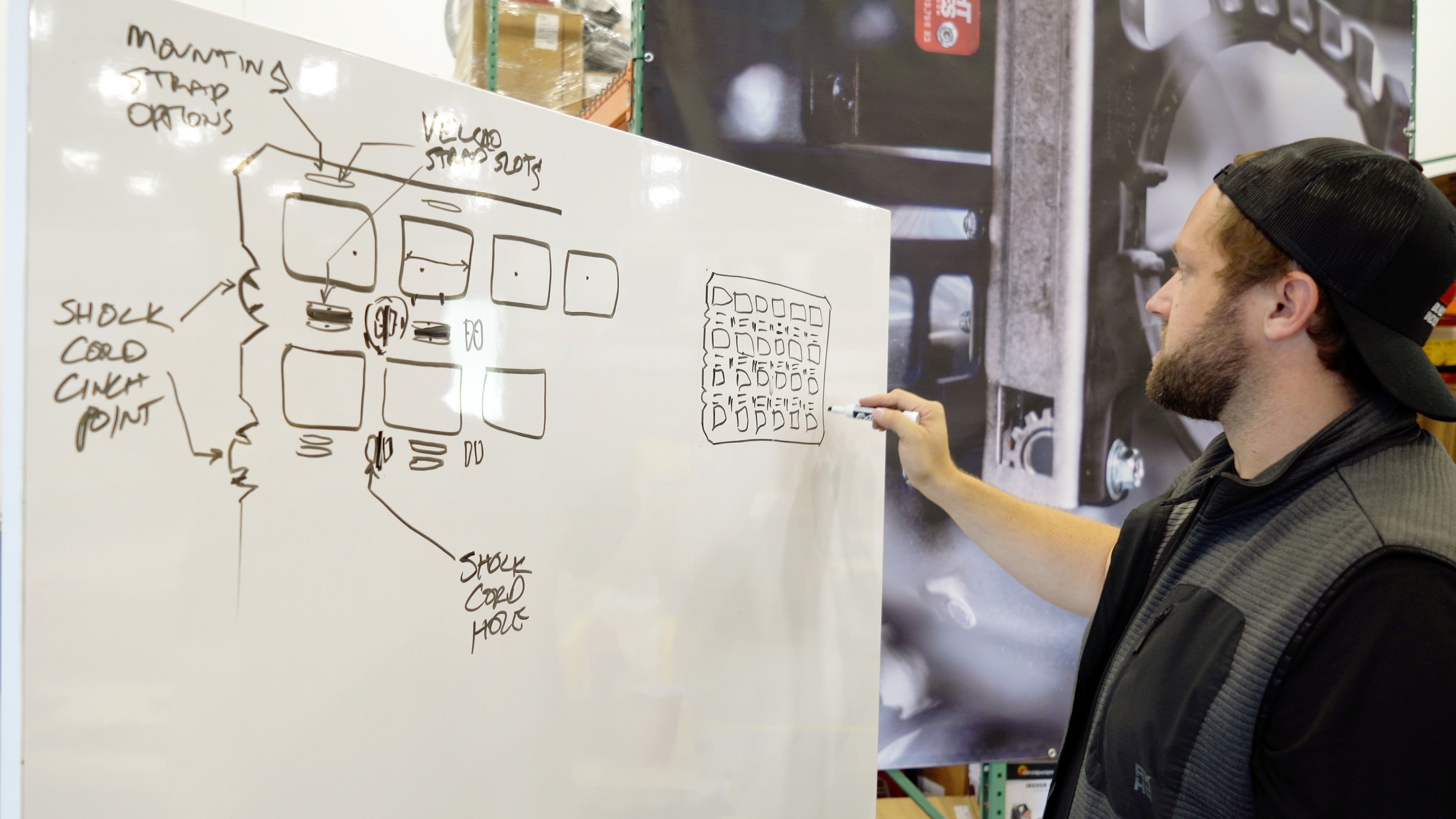 Brainstorming + Prototyping Composite MOLLE Panels