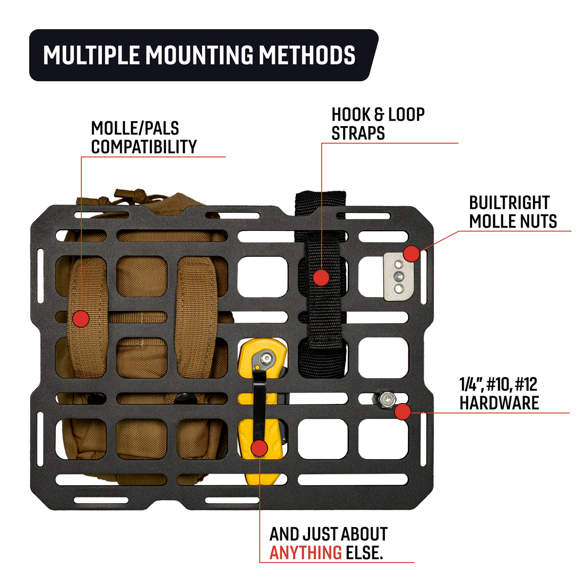 Building Tech Plates Center Console MOLLE Tech Plate Kit - Large - BuiltRight Industries