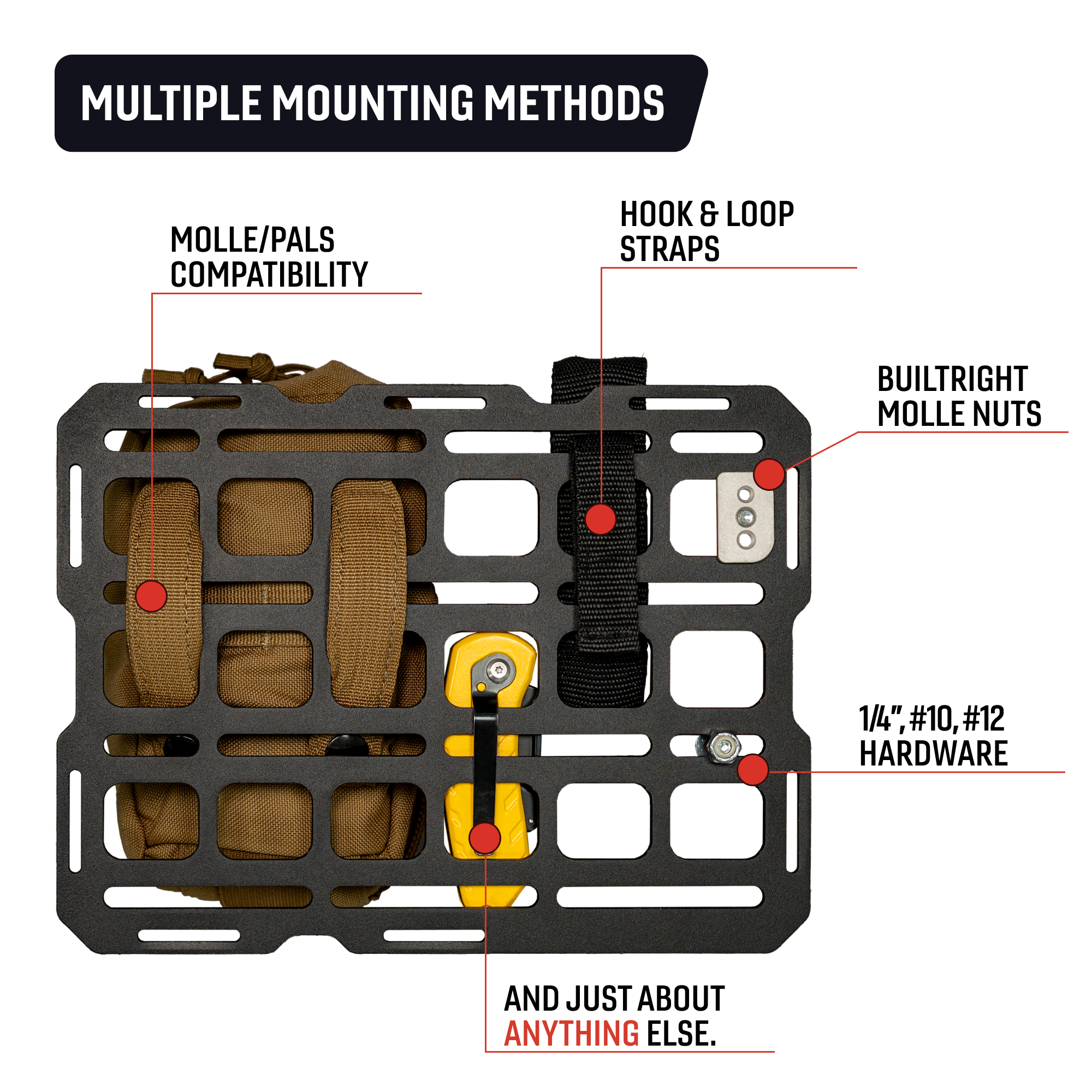 Tech Plate - 10.0" x 7.5" | Universal MOLLE Mounting Panel