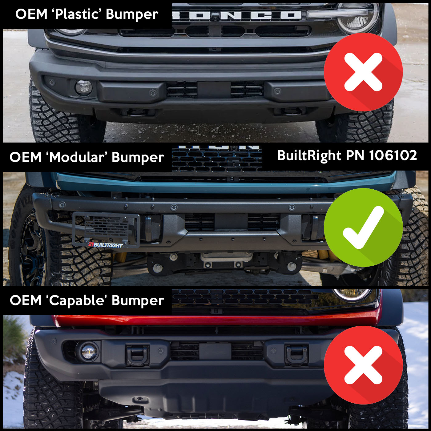 Bronco Modular Bumper: Enhance Your Off-Road Beast!