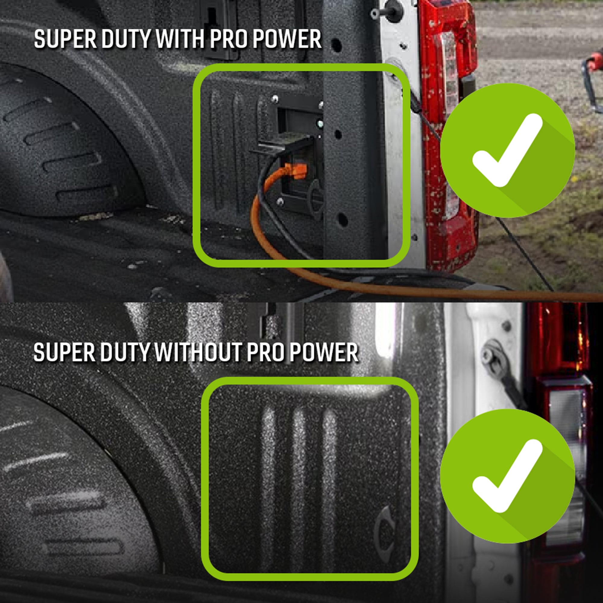 Bedside Rack MOLLE Panel System | Ford F-250, F-350, F-450 (2017-2026)